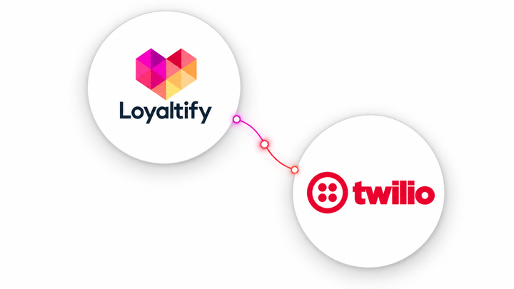 Loyaltify + Twilio Integration for SMS Loyalty Campaigns