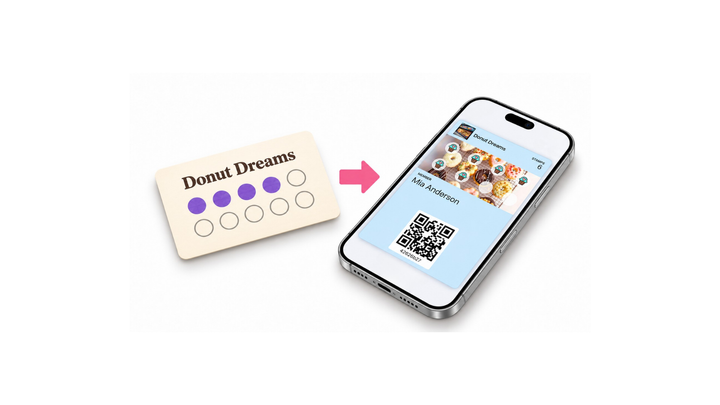 How to Move from Paper Stamp Cards to Digital Loyalty Cards